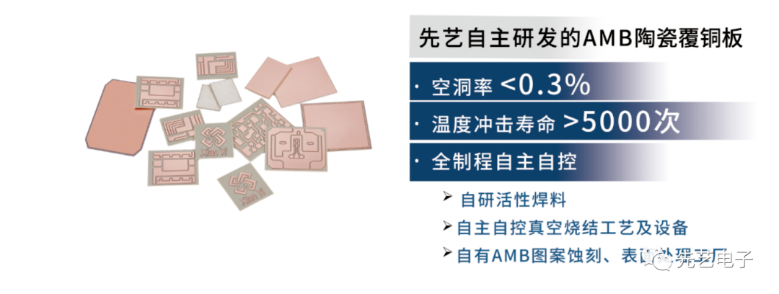 深圳国际半导体技术暨应用展览会丨先艺AMB陶瓷覆铜板等多款明星产品备受青睐！